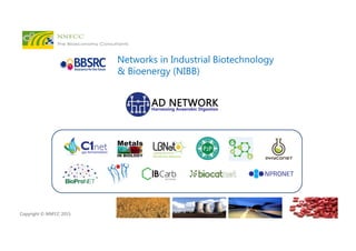 Copyright © NNFCC 2015.
Networks in Industrial Biotechnology
& Bioenergy (NIBB)
 