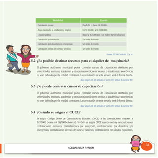 Fuente: DS 1497 artículo 13 y 14.
5.2 ¿Es posible destinar recursos para el alquiler de maquinaria?
El gobierno autónomo municipal puede contratar cursos de capacitación ofertados por
universidades, institutos, academias y otros; cuyas condiciones técnicas o académicas y económicas
no sean definidas por la entidad contratante. La contratación de este servicio será de forma directa.
Base Legal: DS 181 artículo 72 y DS 1497 artículo 4 numeral XVI.
5.3 ¿Se puede contratar cursos de capacitación?
El gobierno autónomo municipal puede contratar cursos de capacitación ofertados por
universidades, institutos, academias y otros; cuyas condiciones técnicas o académicas y económicas
no sean definidas por la entidad contratante. La contratación de este servicio será de forma directa.
Base Legal: DS 181 artículo 72 y DS 1497 artículo 4 numeral XVI.
5.4 ¿Cuándo se asigna el CUCE?
Se asigna Código Único de Contrataciones Estatales (CUCE) a las contrataciones mayores a
Bs 20.000 (veinte mil 00/100 bolivianos). También se asigna CUCE cuando no hay convocatoria en
contrataciones menores, contrataciones por excepción, contrataciones por desastres y/o
emergencias, contrataciones directas de bienes y servicios, contrataciones con objetos específicos,
Consultorio
Municipal
33
Modalidad Cuantía
Contratación menor Desde Bs 1.- hasta Bs 50.000.-
Apoyo nacional a la producción y empleo De Bs 50.000.- a Bs 1.000.000.-
Licitación pública Mayor a Bs 1.000.000.- (un millón 00/100 bolivianos)
Contratación por excepción Sin límite de monto
Contratación por desastres y/o emergencias Sin límite de monto
Contratación directa de bienes y servicios Sin límite de monto
 