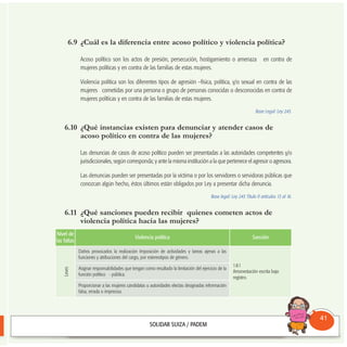 6.9 ¿Cuál es la diferencia entre acoso político y violencia política?
Acoso político son los actos de presión, persecución, hostigamiento o amenaza en contra de
mujeres políticas y en contra de las familias de estas mujeres.
Violencia política son los diferentes tipos de agresión –física, política, y/o sexual en contra de las
mujeres cometidas por una persona o grupo de personas conocidas o desconocidas en contra de
mujeres políticas y en contra de las familias de estas mujeres.
Base Legal: Ley 243.
6.10 ¿Qué instancias existen para denunciar y atender casos de
acoso político en contra de las mujeres?
Las denuncias de casos de acoso político pueden ser presentadas a las autoridades competentes y/o
jurisdiccionales, según corresponda; y ante la misma institución a la que pertenece el agresor o agresora.
Las denuncias pueden ser presentadas por la víctima o por los servidores o servidoras públicas que
conozcan algún hecho, éstos últimos están obligados por Ley a presentar dicha denuncia.
Base legal: Ley 243 Título II artículos 13 al 16.
6.11 ¿Qué sanciones pueden recibir quienes cometen actos de
violencia política hacia las mujeres?
Consultorio
Municipal
41
Nivel de
las faltas
Violencia política Sanción
Daños provocados la realización Imposición de actividades y tareas ajenas a las
funciones y atribuciones del cargo, por estereotipos de género.
1.8.1
Amonestación escrita bajo
registro.
Asignar responsabilidades que tengan como resultado la limitación del ejercicio de la
función político - pública.
Proporcionar a las mujeres candidatas u autoridades electas designadas información
falsa, errada o imprecisa.
Leves
 