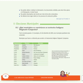 No podrán utilizar o destinar la información y los documentos recibidos, para otros fines ajenos
a la Participación y Control Social
No podrán desempeñar esta función por más de dos años consecutivos.
No deberán tener algún interés en los procesos de contracción pública.
Base Legal: Ley 341 artículo 12.
11 Elecciones Municipales
11.1 ¿Qué municipios se convirtieron en territorios Indígena
Originario Campesino?
Tras la consulta popular a 12 municipios, el 6 de diciembre de 2009, once municipios aprobaron esta
conversión
Municipios que fueron a referendo para acceder a la Autonomía Indígena Originario Campesina.
*En el municipio de Curahuara de Carangas, el
NO ganó en la consulta, siendo el único
municipio de los once que no se convirtió en
Autonomía Indígena Originario Campesina.
Base legal: Ley 31, artículo 49 numeral III y
Acta de Cómputo Nacional Elecciones
Departamentales, Municipales y Regionales del
4 de abril de 2010.
52
Departamento Provincia Municipio
Chuquisaca Zudañez Villa Mojocoya
Chuquisaca Yamparáez Tarabuco
Chuquisaca Luis Calvo Huacaya
La Paz Ingavi Jesús de Machaca
La Paz Bautista Baavedra Gral. Juan José Pérez (Charazani)
Oruro Sajama Curahuana de Carangas*
Oruro Ladislao Cabrera Salinas de Garcí Mendoza
Oruro Ladislao Cabrera Pampa Aullagas
Oruro Sabaya Chipaya
Oruro San Pedro de Totora Totora
Potosí Rafael Bustillo Chayanta
Santa Cruz Cordillera Charagua
 