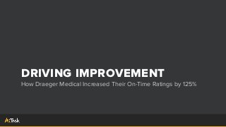 DRIVING IMPROVEMENT
How Draeger Medical Increased Their On-Time Ratings by 125%
 