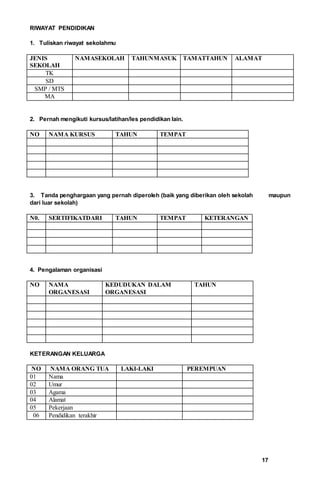 RIWAYAT PENDIDIKAN
1. Tuliskan riwayat sekolahmu
JENIS
SEKOLAH
NAMASEKOLAH TAHUNMASUK TAMATTAHUN ALAMAT
TK
SD
SMP / MTS
MA
2. Pernah mengikuti kursus/latihan/les pendidikan lain.
NO NAMA KURSUS TAHUN TEMPAT
3. Tanda penghargaan yang pernah diperoleh (baik yang diberikan oleh sekolah maupun
dari luar sekolah)
N0. SERTIFIKATDARI TAHUN TEMPAT KETERANGAN
4. Pengalaman organisasi
NO NAMA
ORGANESASI
KEDUDUKAN DALAM
ORGANESASI
TAHUN
KETERANGAN KELUARGA
NO NAMA ORANG TUA LAKI-LAKI PEREMPUAN
01 Nama
02 Umur
03 Agama
04 Alamat
05 Pekerjaan
06 Pendidikan terakhir
17
 