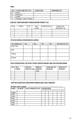 WALI
NO NAMA ORANG TUA LAKI-LAKI PEREMPUAN
09 Nama
10 Pekerjaan
11 Alamat
12 Hubungan dalam keluarga
JUMLAH YANG MENJADI TANGGUNGAN ORANG TUA
NO NAMA L/P TGL
LAHIR
HUBUNGAN SEKOLAH
/ BEKERJA DI
STATUS SOSIAL EKONOMI KELUARGA
KLASIFIKASI TH……. TH…… TH. ….. TH…… KETERANGAN
Amat baik
Baik
Sedang
Kurang
DATA KESEHATAN CATATAN TINGGI, BERAT BADAN DAN GOLONGAN DARAH
NO TGL.
UKUR
TINGGI
BADAN (cm)
BERAT
BADAN
(cm)
GOLONGAN
DARAH
TEKANAN
DARAH
DAFTAR KEGIATAN PAGI/SORE HARISELAMA SATU MINGGU
Berlaku mulai tanggal : ————————————————————-
HARI WAKTU MACAMKEGIATAN SEMESTER
1 2 3 4 5 6
Minggu
Senin
Selasa
Rabu
Kamis
Jumat
Sabtu
18
 