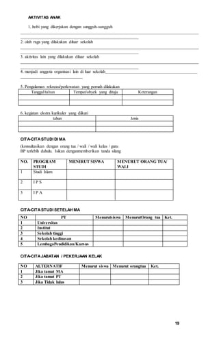 AKTIVITAS ANAK
1. hobi yang dikerjakan dengan sungguh-sungguh
___________________________________________________________________________________
_______________________________________________________
2. olah raga yang dilakukan diluar sekolah
___________________________________________________________________________________
_______________________________________________________
3. aktivitas lain yang dilakukan diluar sekolah
___________________________________________________________________________________
_______________________________________________________
4. menjadi anggota organisasi lain di luar sekolah___________________________________________
_____________________________
5. Pengalaman rekreasi/perlawatan yang pernah dilakukan
Tanggal/tahun Tempat/obyek yang dituju Keterangan
6. kegiatan ekstra kurikuler yang diikuti
tahun Jenis
CITA-CITASTUDI DI MA
(konsultasikan dengan orang tua / wali / wali kelas / guru
BP terlebih dahulu. Isikan denganmemberikan tanda silang
NO. PROGRAM
STUDI
MENIRUT SISWA MENURUT ORANG TUA/
WALI
1 Studi Islam
2 I P S
3 I P A
CITA-CITASTUDI SETELAH MA
NO PT Menurutsiswa MenurutOrang tua Ket.
1 Universitas
2 Institut
3 Sekolah tinggi
4 Sekolah kedinasan
5 LembagaPendidikan/Kursus
CITA-CITAJABATAN / PEKERJAAN KELAK
NO ALTERNATIF Menurut siswa Menurut orangtua Ket.
1 Jika tamat MA
2 Jika tamat PT
3 Jika Tidak lulus
19
 