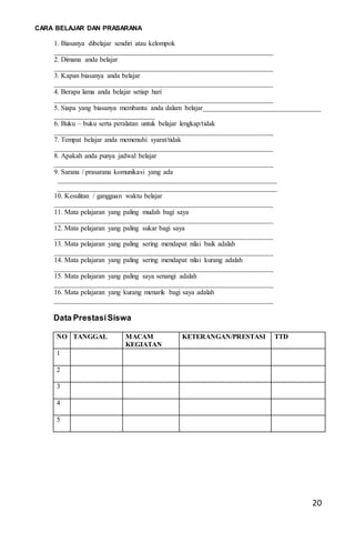 CARA BELAJAR DAN PRASARANA
1. Biasanya dibelajar sendiri atau kelompok
_______________________________________________________________
2. Dimana anda belajar
_______________________________________________________________
3. Kapan biasanya anda belajar
_______________________________________________________________
4. Berapa lama anda belajar setiap hari
_______________________________________________________________
5. Siapa yang biasanya membantu anda dalam belajar__________________________________
_____________________________
6. Buku – buku serta peralatan untuk belajar lengkap/tidak
_______________________________________________________________
7. Tempat belajar anda memenuhi syarat/tidak
_______________________________________________________________
8. Apakah anda punya jadwal belajar
_______________________________________________________________
9. Sarana / prasarana komunikasi yang ada
_______________________________________________________________
_______________________________________________________________
10. Kesulitan / gangguan waktu belajar
_______________________________________________________________
11. Mata pelajaran yang paling mudah bagi saya
_______________________________________________________________
12. Mata pelajaran yang paling sukar bagi saya
_______________________________________________________________
13. Mata pelajaran yang paling sering mendapat nilai baik adalah
_______________________________________________________________
14. Mata pelajaran yang paling sering mendapat nilai kurang adalah
_______________________________________________________________
15. Mata pelajaran yang paling saya senangi adalah
_______________________________________________________________
16. Mata pelajaran yang kurang menarik bagi saya adalah
_______________________________________________________________
Data PrestasiSiswa
NO TANGGAL MACAM
KEGIATAN
KETERANGAN/PRESTASI TTD
1
2
3
4
5
20
 