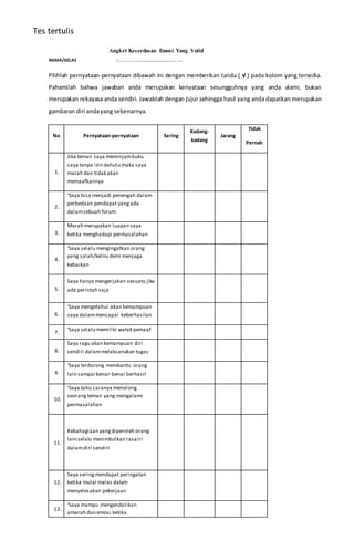 Tes tertulis
Angket Kecerdasan Emosi Yang Valid
NAMA/KELAS :……………………………………………………
Pilihlah pernyataan-pernyataan dibawah ini dengan memberikan tanda ( √ ) pada kolom yang tersedia.
Pahamilah bahwa jawaban anda merupakan kenyataan sesungguhnya yang anda alami, bukan
merupakan rekayasa anda sendiri. Jawablah dengan jujur sehingga hasil yang anda dapatkan merupakan
gambaran diri andayang sebenarnya.
No Pernyataan-pernyataan Sering
Kadang-
kadang
Jarang
Tidak
Pernah
1.
Jika teman saya meminjambuku
saya tanpa izin dahulu maka saya
marah dan tidak akan
memaafkannya
2.
‘Saya bisa menjadi penengah dalam
perbedaan pendapat yangada
dalamsebuah forum
3.
Marah merupakan luapan saya
ketika menghadapi permasalahan
4.
‘Saya selalu mengingatkan orang
yang salah/keliru demi menjaga
kebaikan
5.
Saya hanya mengerjakan sesuatu jika
ada perintah saja
6.
‘Saya mengetahui akan kemampuan
saya dalammencapai keberhasilan
7.
‘Saya selalu memiliki watak pemaaf
8.
Saya ragu akan kemampuan diri
sendiri dalammelaksanakan tugas
9.
‘Saya terdorong membantu orang
lain sampai benar-benar berhasil
10.
‘Saya tahu caranya menolong
seorangteman yang mengalami
permasalahan
11.
Kebahagiaan yangdiperoleh orang
lain selalu menimbulkan rasairi
dalamdiri sendiri
12. 2
Saya seringmendapat peringatan
ketika mulai malas dalam
menyelesakan pekerjaan
13.
‘Saya mampu mengendalikan
amarah dan emosi ketika
 