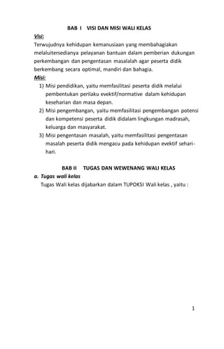 BAB I VISI DAN MISI WALI KELAS
Visi:
Terwujudnya kehidupan kemanusiaan yang membahagiakan
melaluitersedianya pelayanan bantuan dalam pemberian dukungan
perkembangan dan pengentasan masalalah agar peserta didik
berkembang secara optimal, mandiri dan bahagia.
Misi:
1) Misi pendidikan, yaitu memfasilitasi peserta didik melalui
pembentukan perilaku evektif/normative dalam kehidupan
keseharian dan masa depan.
2) Misi pengembangan, yaitu memfasilitasi pengembangan potensi
dan kompetensi peserta didik didalam lingkungan madrasah,
keluarga dan masyarakat.
3) Misi pengentasan masalah, yaitu memfasilitasi pengentasan
masalah peserta didik mengacu pada kehidupan evektif sehari-
hari.
BAB II TUGAS DAN WEWENANG WALI KELAS
a. Tugas wali kelas
Tugas Wali kelas dijabarkan dalam TUPOKSI Wali kelas , yaitu :
1
 