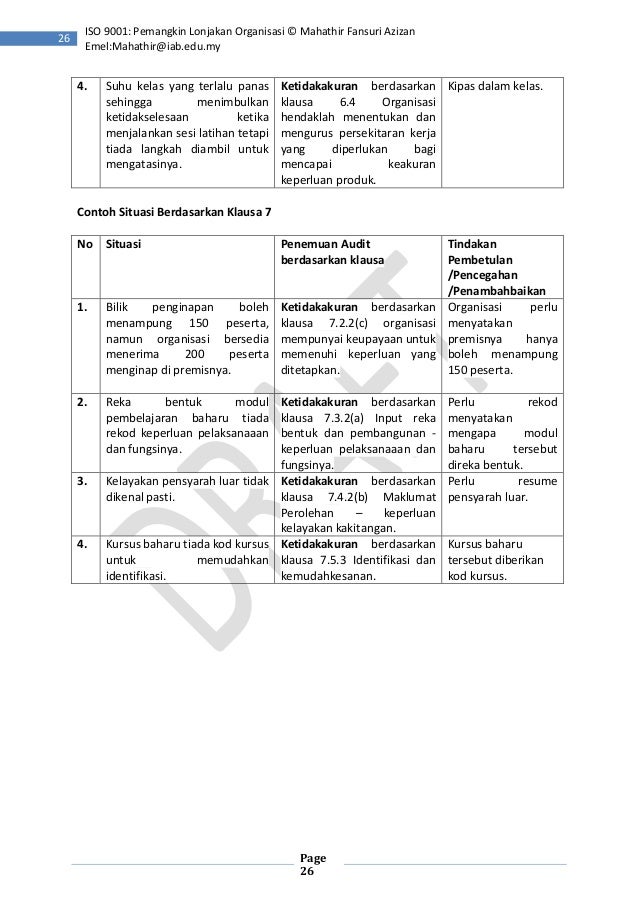 contoh senarai semak audit dalaman iso 9001:2015