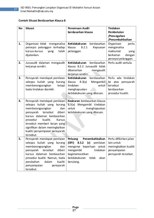 Contoh Soalan Audit Iso 9001  Peatix