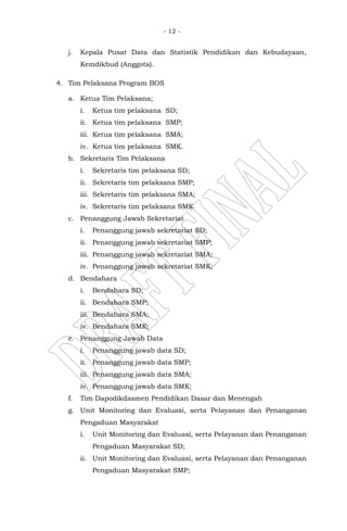 - 12 -
j. Kepala Pusat Data dan Statistik Pendidikan dan Kebudayaan,
Kemdikbud (Anggota).
4. Tim Pelaksana Program BOS
a. Ketua Tim Pelaksana;
i. Ketua tim pelaksana SD;
ii. Ketua tim pelaksana SMP;
iii. Ketua tim pelaksana SMA;
iv. Ketua tim pelaksana SMK.
b. Sekretaris Tim Pelaksana
i. Sekretaris tim pelaksana SD;
ii. Sekretaris tim pelaksana SMP;
iii. Sekretaris tim pelaksana SMA;
iv. Sekretaris tim pelaksana SMK.
c. Penanggung Jawab Sekretariat
i. Penanggung jawab sekretariat SD;
ii. Penanggung jawab sekretariat SMP;
iii. Penanggung jawab sekretariat SMA;
iv. Penanggung jawab sekretariat SMK;
d. Bendahara
i. Bendahara SD;
ii. Bendahara SMP;
iii. Bendahara SMA;
iv. Bendahara SMK;
e. Penanggung Jawab Data
i. Penanggung jawab data SD;
ii. Penanggung jawab data SMP;
iii. Penanggung jawab data SMA;
iv. Penanggung jawab data SMK;
f. Tim Dapodikdasmen Pendidikan Dasar dan Menengah
g. Unit Monitoring dan Evaluasi, serta Pelayanan dan Penanganan
Pengaduan Masyarakat
i. Unit Monitoring dan Evaluasi, serta Pelayanan dan Penanganan
Pengaduan Masyarakat SD;
ii. Unit Monitoring dan Evaluasi, serta Pelayanan dan Penanganan
Pengaduan Masyarakat SMP;
 