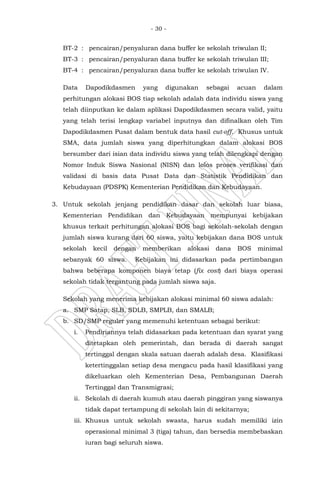 - 30 -
BT-2 : pencairan/penyaluran dana buffer ke sekolah triwulan II;
BT-3 : pencairan/penyaluran dana buffer ke sekolah triwulan III;
BT-4 : pencairan/penyaluran dana buffer ke sekolah triwulan IV.
Data Dapodikdasmen yang digunakan sebagai acuan dalam
perhitungan alokasi BOS tiap sekolah adalah data individu siswa yang
telah diinputkan ke dalam aplikasi Dapodikdasmen secara valid, yaitu
yang telah terisi lengkap variabel inputnya dan difinalkan oleh Tim
Dapodikdasmen Pusat dalam bentuk data hasil cut-off. Khusus untuk
SMA, data jumlah siswa yang diperhitungkan dalam alokasi BOS
bersumber dari isian data individu siswa yang telah dilengkapi dengan
Nomor Induk Siswa Nasional (NISN) dan lolos proses verifikasi dan
validasi di basis data Pusat Data dan Statistik Pendidikan dan
Kebudayaan (PDSPK) Kementerian Pendidikan dan Kebudayaan.
3. Untuk sekolah jenjang pendidikan dasar dan sekolah luar biasa,
Kementerian Pendidikan dan Kebudayaan mempunyai kebijakan
khusus terkait perhitungan alokasi BOS bagi sekolah-sekolah dengan
jumlah siswa kurang dari 60 siswa, yaitu kebijakan dana BOS untuk
sekolah kecil dengan memberikan alokasi dana BOS minimal
sebanyak 60 siswa. Kebijakan ini didasarkan pada pertimbangan
bahwa beberapa komponen biaya tetap (fix cost) dari biaya operasi
sekolah tidak tergantung pada jumlah siswa saja.
Sekolah yang menerima kebijakan alokasi minimal 60 siswa adalah:
a. SMP Satap, SLB, SDLB, SMPLB, dan SMALB;
b. SD/SMP reguler yang memenuhi ketentuan sebagai berikut:
i. Pendiriannya telah didasarkan pada ketentuan dan syarat yang
ditetapkan oleh pemerintah, dan berada di daerah sangat
tertinggal dengan skala satuan daerah adalah desa. Klasifikasi
ketertinggalan setiap desa mengacu pada hasil klasifikasi yang
dikeluarkan oleh Kementerian Desa, Pembangunan Daerah
Tertinggal dan Transmigrasi;
ii. Sekolah di daerah kumuh atau daerah pinggiran yang siswanya
tidak dapat tertampung di sekolah lain di sekitarnya;
iii. Khusus untuk sekolah swasta, harus sudah memiliki izin
operasional minimal 3 (tiga) tahun, dan bersedia membebaskan
iuran bagi seluruh siswa.
 