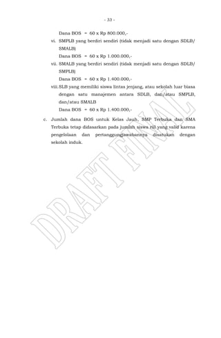 - 33 -
Dana BOS = 60 x Rp 800.000,-
vi. SMPLB yang berdiri sendiri (tidak menjadi satu dengan SDLB/
SMALB)
Dana BOS = 60 x Rp 1.000.000,-
vii. SMALB yang berdiri sendiri (tidak menjadi satu dengan SDLB/
SMPLB)
Dana BOS = 60 x Rp 1.400.000,-
viii.SLB yang memiliki siswa lintas jenjang, atau sekolah luar biasa
dengan satu manajemen antara SDLB, dan/atau SMPLB,
dan/atau SMALB
Dana BOS = 60 x Rp 1.400.000,-
c. Jumlah dana BOS untuk Kelas Jauh, SMP Terbuka dan SMA
Terbuka tetap didasarkan pada jumlah siswa riil yang valid karena
pengelolaan dan pertanggungjawabannya disatukan dengan
sekolah induk.
 