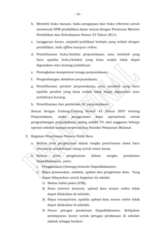 - 45 -
b. Membeli buku bacaan, buku pengayaan dan buku referensi untuk
memenuhi SPM pendidikan dasar sesuai dengan Peraturan Menteri
Pendidikan dan Kebudayaan Nomor 23 Tahun 2013;
c. Langganan koran, majalah/publikasi berkala yang terkait dengan
pendidikan, baik offline maupun online;
d. Pemeliharaan buku/koleksi perpustakaan, atau membeli yang
baru apabila buku/koleksi yang lama sudah tidak dapat
digunakan atau kurang jumlahnya;
e. Peningkatan kompetensi tenaga perpustakaan;
f. Pengembangan database perpustakaan;
g. Pemeliharaan perabot perpustakaan, atau membeli yang baru
apabila perabot yang lama sudah tidak dapat digunakan atau
jumlahnya kurang;
h. Pemeliharaan dan pembelian AC perpustakaan;
Sesuai dengan Undang-Undang Nomor 43 Tahun 2007 tentang
Perpustakaan, maka penggunaan dana operasional untuk
pengembangan perpustakaan paling sedikit 5% dari anggaran belanja
operasi sekolah sampai terpenuhinya Standar Pelayanan Minimal.
2. Kegiatan Penerimaan Peserta Didik Baru
a. Semua jenis pengeluaran dalam rangka penerimaan siswa baru
(termasuk pendaftaran ulang untuk siswa lama);
b. Semua jenis pengeluaran dalam rangka pendataan
Dapodikdasmen, yaitu:
i. Penggandaan/fotocopy formulir Dapodikdasmen;
ii. Biaya pemasukan, validasi, update dan pengiriman data. Yang
dapat dibayarkan untuk kegiatan ini adalah:
1) Bahan habis pakai (ATK);
2) Sewa internet (warnet), upload data secara online tidak
dapat dilakukan di sekolah;
3) Biaya transportasi, apabila upload data secara online tidak
dapat dilakukan di sekolah;
4) Honor petugas pendataan Dapodikdasmen. Kebijakan
pembayaran honor untuk petugas pendataan di sekolah
adalah sebagai berikut:
 