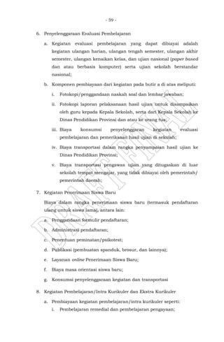 - 59 -
6. Penyelenggaraan Evaluasi Pembelajaran
a. Kegiatan evaluasi pembelajaran yang dapat dibiayai adalah
kegiatan ulangan harian, ulangan tengah semester, ulangan akhir
semester, ulangan kenaikan kelas, dan ujian nasional (paper based
dan atau berbasis komputer) serta ujian sekolah berstandar
nasional;
b. Komponen pembiayaan dari kegiatan pada butir a di atas meliputi:
i. Fotokopi/penggandaan naskah soal dan lembar jawaban;
ii. Fotokopi laporan pelaksanaan hasil ujian untuk disampaikan
oleh guru kepada Kepala Sekolah, serta dari Kepala Sekolah ke
Dinas Pendidikan Provinsi dan atau ke orang tua;
iii. Biaya konsumsi penyelenggaran kegiatan evaluasi
pembelajaran dan pemeriksaan hasil ujian di sekolah;
iv. Biaya transportasi dalam rangka penyampaian hasil ujian ke
Dinas Pendidikan Provinsi;
v. Biaya transportasi pengawas ujian yang ditugaskan di luar
sekolah tempat mengajar, yang tidak dibiayai oleh pemerintah/
pemerintah daerah;
7. Kegiatan Penerimaan Siswa Baru
Biaya dalam rangka penerimaan siswa baru (termasuk pendaftaran
ulang untuk siswa lama), antara lain:
a. Penggandaan formulir pendaftaran;
b. Administrasi pendaftaran;
c. Penentuan peminatan/psikotest;
d. Publikasi (pembuatan spanduk, brosur, dan lainnya);
e. Layanan online Penerimaan Siswa Baru;
f. Biaya masa orientasi siswa baru;
g. Konsumsi penyelenggaraan kegiatan dan transportasi
8. Kegiatan Pembelajaran/Intra Kurikuler dan Ekstra Kurikuler
a. Pembiayaan kegiatan pembelajaran/intra kurikuler seperti:
i. Pembelajaran remedial dan pembelajaran pengayaan;
 