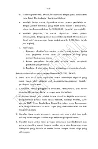 - 62 -
b. Membeli printer atau printer plus scanner, dengan jumlah maksimal
yang dapat dibeli adalah 1 (satu) unit/tahun;
c. Membeli laptop untuk digunakan dalam proses pembelajaran,
dengan jumlah maksimal yang dapat dibeli adalah 1 (satu) unit/
tahun dan harga maksimal Rp 10.000.000,- (sepuluh juta rupiah);
d. Membeli proyektor/LCD untuk digunakan dalam proses
pembelajaran, dengan jumlah maksimal yang dapat dibeli adalah 5
(lima) unit/tahun dengan harga maksimum Rp 7.000.000,- (tujuh
juta rupiah);
e. Keterangan:
i. Komputer desktop/workstation, printer/printer scanner, laptop
dan proyektor harus dibeli di penyedia barang yang
memberikan garansi resmi;
ii. Proses pengadaan barang oleh sekolah harus mengikuti
peraturan yang berlaku;
iii. Peralatan di atas harus dicatat sebagai aset/inventaris sekolah.
Ketentuan tambahan mengenai pembiayaan BOS SMA/SMALB:
1. Dana BOS tidak boleh digunakan untuk membiayai kegiatan yang
sama yang telah dibiayai oleh pemerintah/pemerintah daerah/
partisipasi masyarakat;
2. Ketentuan terkait penggunaan konsumsi, transportasi, dan honor
mengikuti ketentuan daerah setempat yang ditetapkan;
3. Ketentuan terkait jasa profesi hanya diberikan kepada narasumber
yang mewakili instansi resmi di luar sekolah, misalnya Kwarda, KONI
daerah, BNN, Dinas Pendidikan, Dinas Kesehatan, unsur keagamaan,
dan lainnya berdasar atas surat tugas yang dikeluarkan oleh instansi
yang diwakilinya;
4. Standar biaya untuk konsumsi, transportasi, jasa profesi dan upah
tukang sesuai dengan standar biaya setempat yang ditetapkan;
5. Standar biaya untuk honor petugas pendataan Dapodikdasmen dan
guru pembimbing sesuai dengan standar biaya, atau ketentuan, atau
kewajaran yang berlaku di daerah sesuai dengan beban kerja yang
ditetapkan.
 