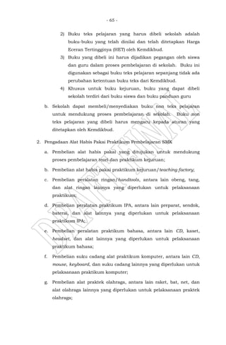 - 65 -
2) Buku teks pelajaran yang harus dibeli sekolah adalah
buku-buku yang telah dinilai dan telah ditetapkan Harga
Eceran Tertingginya (HET) oleh Kemdikbud.
3) Buku yang dibeli ini harus dijadikan pegangan oleh siswa
dan guru dalam proses pembelajaran di sekolah. Buku ini
digunakan sebagai buku teks pelajaran sepanjang tidak ada
perubahan ketentuan buku teks dari Kemdikbud.
4) Khusus untuk buku kejuruan, buku yang dapat dibeli
sekolah terdiri dari buku siswa dan buku panduan guru
b. Sekolah dapat membeli/menyediakan buku non teks pelajaran
untuk mendukung proses pembelajaran di sekolah. Buku non
teks pelajaran yang dibeli harus mengacu kepada aturan yang
ditetapkan oleh Kemdikbud.
2. Pengadaan Alat Habis Pakai Praktikum Pembelajaran SMK
a. Pembelian alat habis pakai yang ditujukan untuk mendukung
proses pembelajaran teori dan praktikum kejuruan;
b. Pembelian alat habis pakai praktikum kejuruan/teaching factory;
c. Pembelian peralatan ringan/handtools, antara lain obeng, tang,
dan alat ringan lainnya yang diperlukan untuk pelaksanaan
praktikum;
d. Pembelian peralatan praktikum IPA, antara lain preparat, sendok,
baterai, dan alat lainnya yang diperlukan untuk pelaksanaan
praktikum IPA;
e. Pembelian peralatan praktikum bahasa, antara lain CD, kaset,
headset, dan alat lainnya yang diperlukan untuk pelaksanaan
praktikum bahasa;
f. Pembelian suku cadang alat praktikum komputer, antara lain CD,
mouse, keyboard, dan suku cadang lainnya yang diperlukan untuk
pelaksanaan praktikum komputer;
g. Pembelian alat praktek olahraga, antara lain raket, bat, net, dan
alat olahraga lainnya yang diperlukan untuk pelaksanaan praktek
olahraga;
 