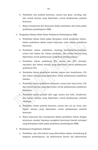 - 66 -
h. Pembelian alat praktek kesenian, antara lain gitar, seruling, dan
alat musik lainnya yang diperlukan untuk pelaksanaan praktek
kesenian;
i. Biaya transportasi dan konsumsi dalam pembelian alat habis pakai
praktikum pembelajaran SMK.
3. Pengadaan Bahan Habis Pakai Praktikum Pembelajaran SMK
a. Pembelian bahan habis pakai ditujukan untuk pembelian bahan-
bahan praktikum dalam materi kejuruan, yaitu bahan praktikum
kejuruan;
b. Pembelian bahan praktikum teaching factory/kewirausahaan,
antara lain bahan las, bahan perakitan, dan bahan lainnya yang
diperlukan untuk pelaksanaan praktikum kewirausahaan;
c. Pembelian bahan praktikum IPA, antara lain HCl, formalin,
aquadest, dan bahan lainnya yang diperlukan untuk pelaksanaan
praktikum IPA;
d. Pembelian bahan praktikum bahasa, antara lain headcleaner, CD,
dan bahan lainnya yang diperlukan untuk pelaksanaan praktikum
bahasa;
e. Pembelian bahan praktikum komputer, antara lain tinta/toner, CD,
dan bahan lainnya yang diperlukan untuk pelaksanaan praktikum
komputer;
f. Pembelian bahan praktik olah raga, antara lain bola, shuttlecock,
dan bahan lainnya yang diperlukan untuk pelaksanaan praktek
olahraga;
g. Pembelian bahan praktik kesenian, antara lain cat air, kuas, dan
bahan lainnya yang diperlukan untuk pelaksanaan praktek
kesenian;
h. Biaya konsumsi dan transportasi dalam pembelian bahan dengan
ketentuan standar biayanya mengikuti ketentuan daerah setempat
yang ditetapkan habis pakai praktikum pembelajaran SMK.
4. Pembiayaan Pengelolaan Sekolah
a. Pembelian alat tulis kantor yang dibutuhkan dalam mendukung (i)
kegiatan pembelajaran, (ii) administrasi kantor (iii) administrasi
 