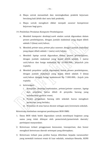 - 74 -
d. Biaya untuk menambah dan meningkatkan praktek kejuruan
berulang kali (lebih dari satu kali praktek);
e. Biaya untuk mengikuti diklat menjadi assesor kompetensi
kejuruan bagi guru.
14. Pembelian Peralatan Komputer Pembelajaran
a. Membeli komputer desktop/work station untuk digunakan dalam
proses pembelajaran, dengan jumlah maksimal yang dapat dibeli
adalah 5 (lima) unit/tahun;
b. Membeli printer atau printer plus scanner, dengan jumlah maksimal
yang dapat dibeli adalah 1 (satu) unit/tahun;
c. Membeli laptop untuk digunakan dalam proses pembelajaran,
dengan jumlah maksimal yang dapat dibeli adalah 1 (satu)
unit/tahun dan harga maksimal Rp 10.000.000,- (sepuluh juta
rupiah);
d. Membeli proyektor untuk digunakan dalam proses pembelajaran,
dengan jumlah maksimal yang dapat dibeli adalah 5 (lima)
unit/tahun dengan harga maksimum Rp 7.000.000,- (tujuh juta
rupiah);
e. keterangan:
i. Komputer desktop/workstation, printer/printer scanner, laptop
dan proyektor harus dibeli di penyedia barang yang
memberikan garansi resmi;
ii. Proses pengadaan barang oleh sekolah harus mengikuti
peraturan yang berlaku;
iii. Peralatan di atas harus dicatat sebagai aset/inventaris sekolah.
Ketentuan tambahan mengenai pembiayaan BOS SMK:
1. Dana BOS tidak boleh digunakan untuk membiayai kegiatan yang
sama yang telah dibiayai oleh pemerintah/pemerintah daerah/
partisipasi masyarakat;
2. Ketentuan terkait penggunaan konsumsi, transportasi, dan honor
mengikuti ketentuan daerah setempat yang ditetapkan;
3. Ketentuan terkait jasa profesi hanya diberikan kepada narasumber
yang mewakili instansi resmi di luar sekolah, misalnya Kwarda, KONI
 