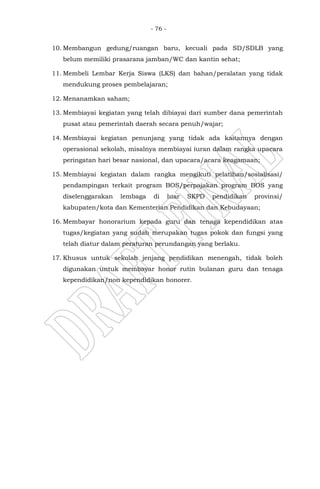 - 76 -
10. Membangun gedung/ruangan baru, kecuali pada SD/SDLB yang
belum memiliki prasarana jamban/WC dan kantin sehat;
11. Membeli Lembar Kerja Siswa (LKS) dan bahan/peralatan yang tidak
mendukung proses pembelajaran;
12. Menanamkan saham;
13. Membiayai kegiatan yang telah dibiayai dari sumber dana pemerintah
pusat atau pemerintah daerah secara penuh/wajar;
14. Membiayai kegiatan penunjang yang tidak ada kaitannya dengan
operasional sekolah, misalnya membiayai iuran dalam rangka upacara
peringatan hari besar nasional, dan upacara/acara keagamaan;
15. Membiayai kegiatan dalam rangka mengikuti pelatihan/sosialisasi/
pendampingan terkait program BOS/perpajakan program BOS yang
diselenggarakan lembaga di luar SKPD pendidikan provinsi/
kabupaten/kota dan Kementerian Pendidikan dan Kebudayaan;
16. Membayar honorarium kepada guru dan tenaga kependidikan atas
tugas/kegiatan yang sudah merupakan tugas pokok dan fungsi yang
telah diatur dalam peraturan perundangan yang berlaku.
17. Khusus untuk sekolah jenjang pendidikan menengah, tidak boleh
digunakan untuk membayar honor rutin bulanan guru dan tenaga
kependidikan/non kependidikan honorer.
 