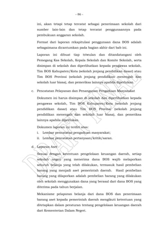 - 86 -
ini, akan tetapi tetap tercatat sebagai penerimaan sekolah dari
sumber lain-lain dan tetap tercatat penggunaannya pada
pembukuan anggaran sekolah.
Format dari laporan rekapitulasi penggunaan dana BOS adalah
sebagaimana dicantumkan pada bagian akhir dari bab ini.
Laporan ini dibuat tiap triwulan dan ditandatangani oleh
Pemegang Kas Sekolah, Kepala Sekolah dan Komite Sekolah, serta
disimpan di sekolah dan diperlihatkan kepada pengawas sekolah,
Tim BOS Kabupaten/Kota (sekolah jenjang pendidikan dasar) atau
Tim BOS Provinsi (sekolah jenjang pendidikan menengah dan
sekolah luar biasa), dan pemeriksa lainnya apabila diperlukan.
c. Pencatatan Pelayanan dan Penanganan Pengaduan Masyarakat
Dokumen ini harus disimpan di sekolah dan diperlihatkan kepada
pengawas sekolah, Tim BOS Kabupaten/Kota (sekolah jenjang
pendidikan dasar) atau Tim BOS Provinsi (sekolah jenjang
pendidikan menengah dan sekolah luar biasa), dan pemeriksa
lainnya apabila diperlukan.
Dokumen laporan ini terdiri atas:
i. Lembar pencatatan pengaduan masyarakat;
ii. Lembar pencatatan pertanyaan/kritik/saran.
d. Laporan Aset
Sesuai dengan ketentuan pengelolaan keuangan daerah, setiap
sekolah negeri yang menerima dana BOS wajib melaporkan
seluruh belanja yang telah dilakukan, termasuk hasil pembelian
barang yang menjadi aset pemerintah daerah. Hasil pembelian
barang yang dilaporkan adalah pembelian barang yang dilakukan
oleh sekolah menggunakan dana yang berasal dari dana BOS yang
diterima pada tahun berjalan.
Mekanisme pelaporan belanja dari dana BOS dan penerimaan
barang aset kepada pemerintah daerah mengikuti ketentuan yang
ditetapkan dalam peraturan tentang pengelolaan keuangan daerah
dari Kementerian Dalam Negeri.
 