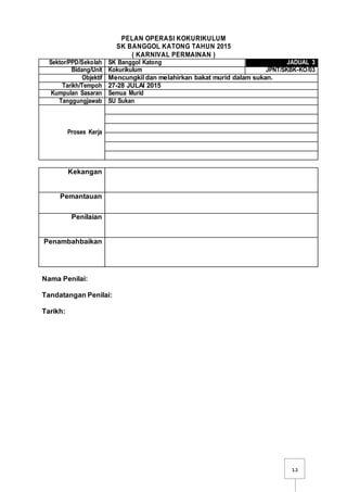 12
PELAN OPERASI KOKURIKULUM
SK BANGGOL KATONG TAHUN 2015
( KARNIVAL PERMAINAN )
Sektor/PPD/Sekolah SK Banggol Katong JADUAL 3
Bidang/Unit Kokurikulum JPNT/SKBK-KO/03
Objektif Mencungkil dan melahirkan bakat murid dalam sukan.
Tarikh/Tempoh 27-28 JULAI 2015
Kumpulan Sasaran Semua Murid
Tanggungjawab SU Sukan
Proses Kerja
Kekangan
Pemantauan
Penilaian
Penambahbaikan
Nama Penilai:
Tandatangan Penilai:
Tarikh:
 