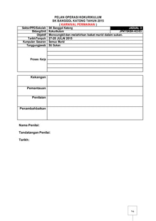 14
PELAN OPERASI KOKURIKULUM
SK BANGGOL KATONG TAHUN 2015
( KARNIVAL PERMAINAN )
Sektor/PPD/Sekolah SK Banggol Katong JADUAL 3
Bidang/Unit Kokurikulum JPNT/SKBK-KO/03
Objektif Mencungkil dan melahirkan bakat murid dalam sukan.
Tarikh/Tempoh 27-28 JULAI 2015
Kumpulan Sasaran Semua Murid
Tanggungjawab SU Sukan
Proses Kerja
Kekangan
Pemantauan
Penilaian
Penambahbaikan
Nama Penilai:
Tandatangan Penilai:
Tarikh:
 