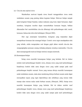 (a) Cita-cita atau aspirasi siswa
Memberikan motivasi kepada siswa berarti menggerakkan siswa untuk
melakukan sesuatu yang penting dalam kegiatan belajar. Motivasi belajar tampak
pada keinginan belajar berjalan, makan makanan yang lezat, dapat bernyanyi, dapat
membaca, keinginan tersebut dapat menumbuhkan kemauan bergiat, bahkan
dikemudian hari menimbulkan cita-cita dibarengi oleh perkembangan akal, moral,
kemauan, bahasa dan nilai-nilai kehidupan ( Dimyati 2002).
Dari segi emansipasi kemandirian, keinginan yang terpuaskan dapat
memperbesar kemauan dan semangat belajar. Contoh: siswa ingin mendapatkan nilai
yang terbaik, selalu mengerjakan soal dengan gigih dalam meraih cita-cita dan
mengungkapkan perasaan senang terhadap pelajaran misalnya matematika. Cita-cita
akan memepengaruhi motivasi belajar intrinsic maupun ekstrinsik.
(b) Kemampuan belajar
Setiap siswa memiliki kemampuan belajar yang berbeda. Hal ini diukur
melalui taraf perkembangan berpikir siswa, dimana siswa yang taraf perkembangan
berpikirnya konkrit tidak sama dengan siswa yang sudah sampai pada taraf
perkembangan berpikir rasional. Siswa yang merasa dirinya memiliki kemampuan
untuk melakukan sesuatu, maka akan mendorong dirinya berbuat sesuatu untuk dapat
mewujudkan tujuan yang ingin diperolehnya dan sebaliknya yang merasa tidak
mampu akan merasa malas untuk berbuat sesuatu, (Dimayati, 2002). Setiap siswa
memiliki kemampuan belajar yang berbeda. Hal ini diukur melalui taraf
perkembangan berpikir siswa, dimana siswa yang taraf perkembangan berpikirnya
konkrit tidak sama dengan siswa yang sudah sampai pada taraf perkembangan
 