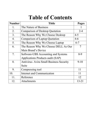 Table of Contents
Number                        Tittle                 Pages
  1.     The Nature of Business                         1
  2.     Comparison of Desktop Quotation               2-4
  3.     The Reason Why We Choose Desktop         4-5
  4.     Comparison of Laptop Quotation           4-6
  5.     The Reason Why We Choose Laptop           6-7
  6.     The Reason Why We Choose DELL As Our           7
         Main Brand’s Device
  7.     Software-UBS Accounting and Systems          8-9
         Applications Products audit (SAP)
  8.     Antivirus- Avira Small Business Security    9-10
         Suite
  9.     Compressing tool                             11
10.      Internet and Communication                   11
  11.    Reference                                    12
  12.    Attachments                                13-21
 
