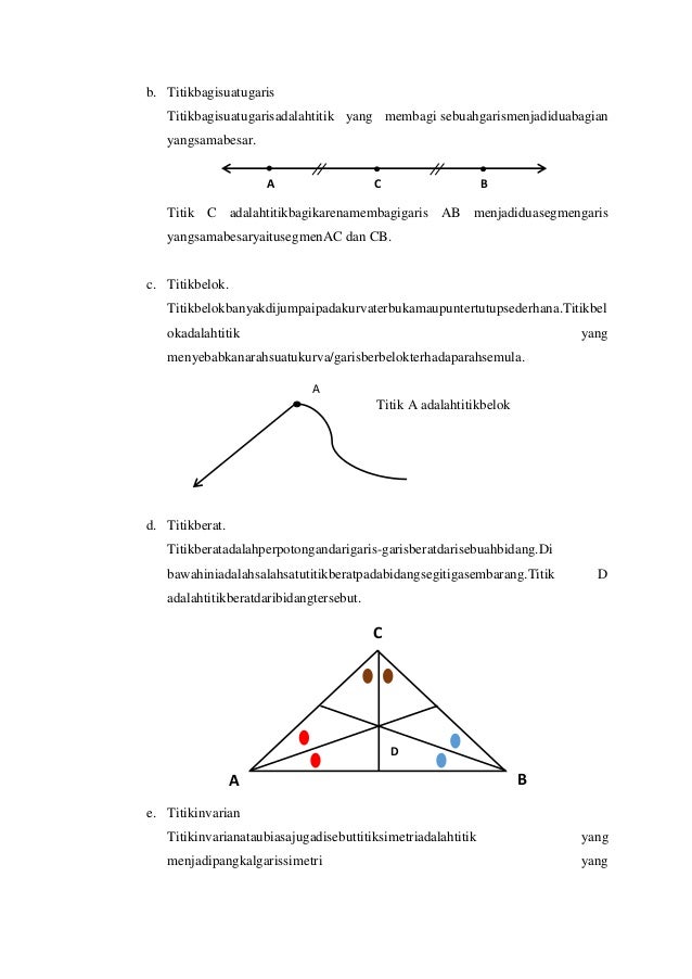 Matematika dasar - titik, garis, kurva dan bidang
