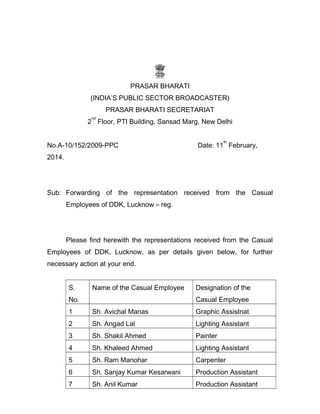 PRASAR BHARATI
(INDIA’S PUBLIC SECTOR BROADCASTER)
PRASAR BHARATI SECRETARIAT
2
nd
Floor, PTI Building, Sansad Marg, New Delhi
No.A-10/152/2009-PPC Date: 11
th
February,
2014.
Sub: Forwarding of the representation received from the Casual
Employees of DDK, Lucknow – reg.
Please find herewith the representations received from the Casual
Employees of DDK, Lucknow, as per details given below, for further
necessary action at your end.
S.
No.
Name of the Casual Employee Designation of the
Casual Employee
1 Sh. Avichal Manas Graphic Assistnat
2 Sh. Angad Lal Lighting Assistant
3 Sh. Shakil Ahmed Painter
4 Sh. Khaleed Ahmed Lighting Assistant
5 Sh. Ram Manohar Carpenter
6 Sh. Sanjay Kumar Kesarwani Production Assistant
7 Sh. Anil Kumar Production Assistant
 