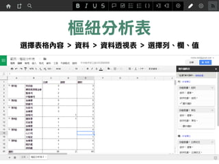 樞紐分析表
選擇表格內容 > 資料 > 資料透視表 > 選擇列、欄、值
 