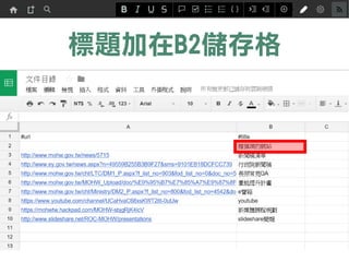 標題加在B2儲存格
 