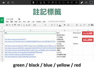 註記標籤
green / black / blue / yellow / red
 