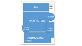 Title
Bar
code/
Date
MAIN PICTURE
TICKETS
CONCERT
PICTURE OTHER
STORIES
HEADLINE/BAND
NAME
 
