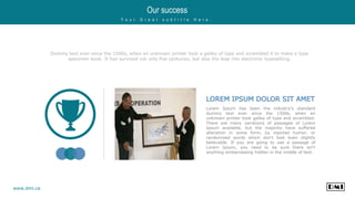 Our success
Y o u r G r e a t s u b t i t l e H e r e .
www.dmi.ca
Dummy text ever since the 1500s, when an unknown printer took a galley of type and scrambled it to make a type
specimen book. It has survived not only five centuries, but also the leap into electronic typesetting.
LOREM IPSUM DOLOR SIT AMET
Lorem Ipsum has been the industry's standard
dummy text ever since the 1500s, when an
unknown printer took galley of type and scrambled.
There are many variations of passages of Lorem
Ipsum available, but the majority have suffered
alteration in some form, by injected humor, or
randomized words which don't look even slightly
believable. If you are going to use a passage of
Lorem Ipsum, you need to be sure there isn't
anything embarrassing hidden in the middle of text.
 