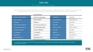 LOREM OF NAME
Amet pri modo agam
Facer timeam
adolesce
Lorem ipsum dolor sit
Pri modo agam facer
Timeam adolesce
Te luptatum
sapientem
Quaerendum sit
Pri modo agam facer
DESCRIPTION
Amet pri modo agam
Facer timeam
adolesce
Lorem ipsum dolor sit
Pri modo agam facer
Timeam adolesce
Te luptatum
sapientem
Quaerendum sit
Pri modo agam facer
CONTACT
$546,654,013
$321,651
$32,245
$503,210,012
$10,340
$654,321
$32,650,214
$10,213
HOTLINE
$546,654,013
$321,651
$32,245
$503,210,012
$10,340
$654,321
$32,650,214
$10,213
Lorem Ipsum is simply dummy text of the printing and typesetting industry. Lorem Ipsum has been the industry's standard
dummy text ever since.
Dummy text ever since the 1500s, when an unknown printer took a galley of type and scrambled it to make a type
specimen book. It has survived not only five centuries, but also the leap into electronic typesetting.
www.dmi.ca
Data chart
Y o u r G r e a t s u b t i t l e H e r e .
 