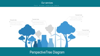 Parietal Lobe
Suitable forall category,Lorem Ipsum is
not simplyrandom text. bring togetherthe
right
Parietal Lobe
Suitable forall category,Lorem Ipsum is
not simplyrandom text.bring togetherthe
right
Parietal Lobe
Suitable forall category,Lorem Ipsum is
not simplyrandom text. bring togetherthe
right
Parietal Lobe
Suitable forall category,Lorem Ipsum is
not simplyrandom text.bring togetherthe
right
Our services
Y o u r G r e a t s u b t i t l e H e r e .
PerspectiveTree Diagram
 