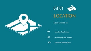 LOCATION
Japan, Canada & Uk
GEO
Peace River Pulp Division01
Cariboo pulp&Paper Company02
Vancouver Corporate Office03
 