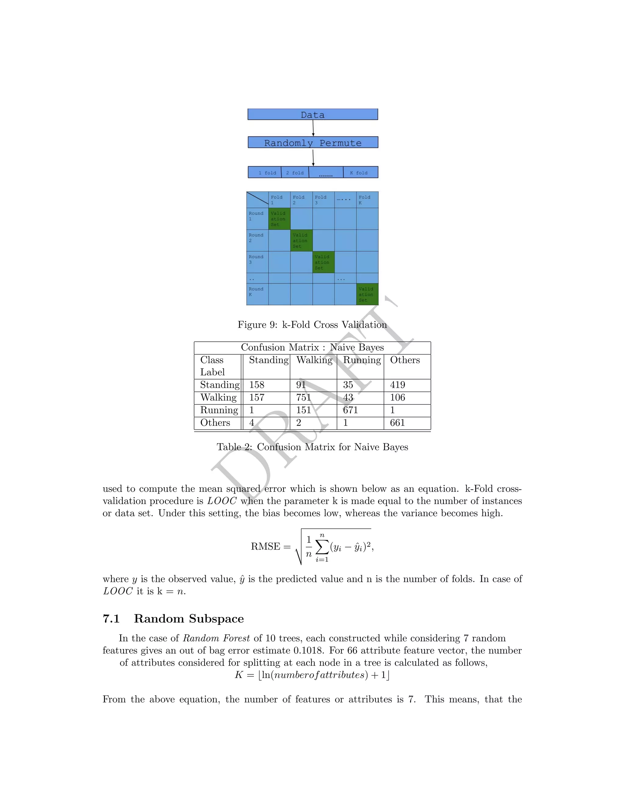 DRAFT
Figure 9: k-Fold Cross Validation
Confusion Matrix : Naive Bayes
Class
Label
Standing Walking Running Others
Standing 158 91 35 419
Walking 157 751 43 106
Running 1 151 671 1
Others 4 2 1 661
Table 2: Confusion Matrix for Naive Bayes
used to compute the mean squared error which is shown below as an equation. k-Fold cross-
validation procedure is LOOC when the parameter k is made equal to the number of instances
or data set. Under this setting, the bias becomes low, whereas the variance becomes high.
RMSE =
1
n
n
i=1
(yi − ˆyi)2,
where y is the observed value, ˆy is the predicted value and n is the number of folds. In case of
LOOC it is k = n.
7.1 Random Subspace
In the case of Random Forest of 10 trees, each constructed while considering 7 random
features gives an out of bag error estimate 0.1018. For 66 attribute feature vector, the number
of attributes considered for splitting at each node in a tree is calculated as follows,
K = ln(numberofattributes) + 1
From the above equation, the number of features or attributes is 7. This means, that the
 