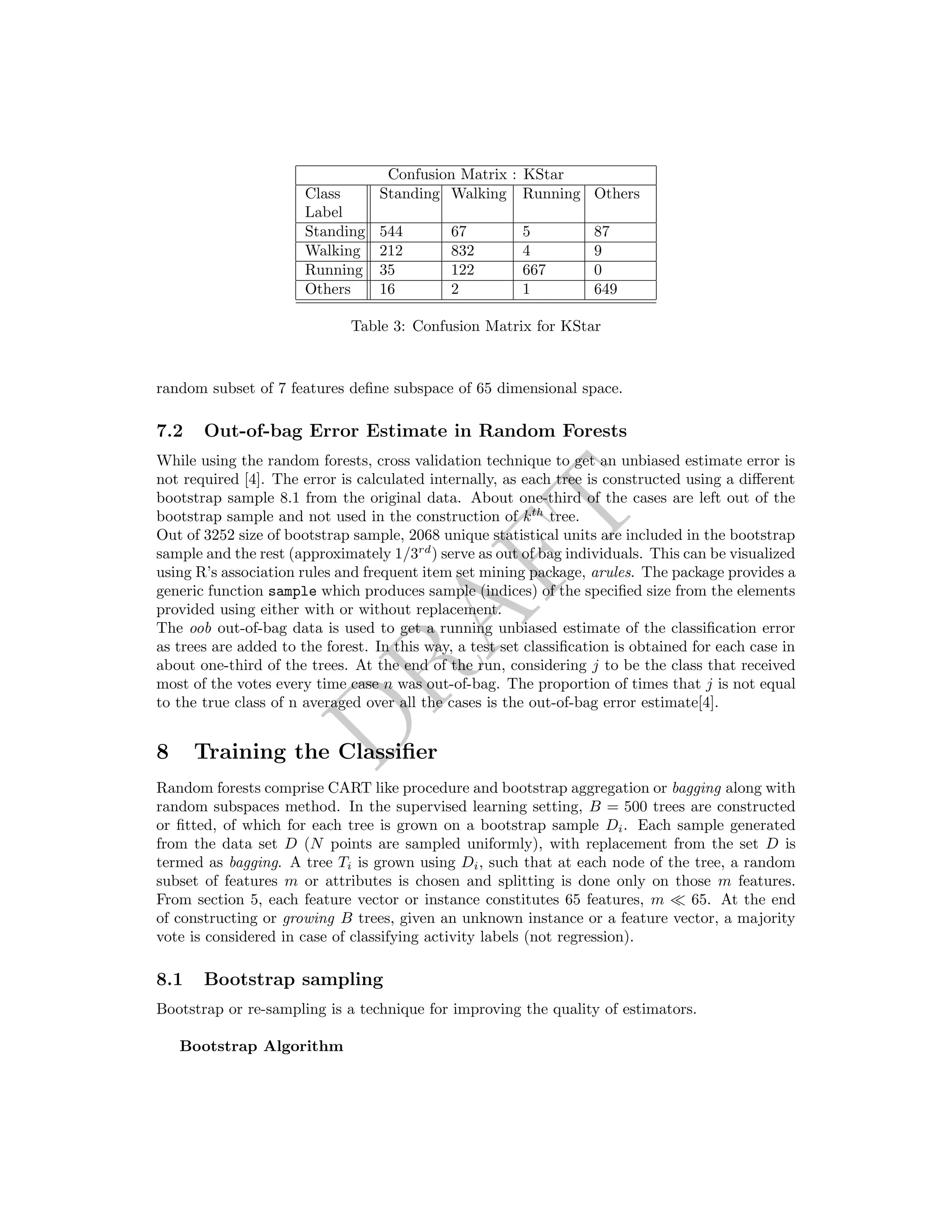 DRAFT
Confusion Matrix : KStar
Class
Label
Standing Walking Running Others
Standing 544 67 5 87
Walking 212 832 4 9
Running 35 122 667 0
Others 16 2 1 649
Table 3: Confusion Matrix for KStar
random subset of 7 features deﬁne subspace of 65 dimensional space.
7.2 Out-of-bag Error Estimate in Random Forests
While using the random forests, cross validation technique to get an unbiased estimate error is
not required [4]. The error is calculated internally, as each tree is constructed using a diﬀerent
bootstrap sample 8.1 from the original data. About one-third of the cases are left out of the
bootstrap sample and not used in the construction of kth
tree.
Out of 3252 size of bootstrap sample, 2068 unique statistical units are included in the bootstrap
sample and the rest (approximately 1/3rd
) serve as out of bag individuals. This can be visualized
using R’s association rules and frequent item set mining package, arules. The package provides a
generic function sample which produces sample (indices) of the speciﬁed size from the elements
provided using either with or without replacement.
The oob out-of-bag data is used to get a running unbiased estimate of the classiﬁcation error
as trees are added to the forest. In this way, a test set classiﬁcation is obtained for each case in
about one-third of the trees. At the end of the run, considering j to be the class that received
most of the votes every time case n was out-of-bag. The proportion of times that j is not equal
to the true class of n averaged over all the cases is the out-of-bag error estimate[4].
8 Training the Classiﬁer
Random forests comprise CART like procedure and bootstrap aggregation or bagging along with
random subspaces method. In the supervised learning setting, B = 500 trees are constructed
or ﬁtted, of which for each tree is grown on a bootstrap sample Di. Each sample generated
from the data set D (N points are sampled uniformly), with replacement from the set D is
termed as bagging. A tree Ti is grown using Di, such that at each node of the tree, a random
subset of features m or attributes is chosen and splitting is done only on those m features.
From section 5, each feature vector or instance constitutes 65 features, m 65. At the end
of constructing or growing B trees, given an unknown instance or a feature vector, a majority
vote is considered in case of classifying activity labels (not regression).
8.1 Bootstrap sampling
Bootstrap or re-sampling is a technique for improving the quality of estimators.
Bootstrap Algorithm
 