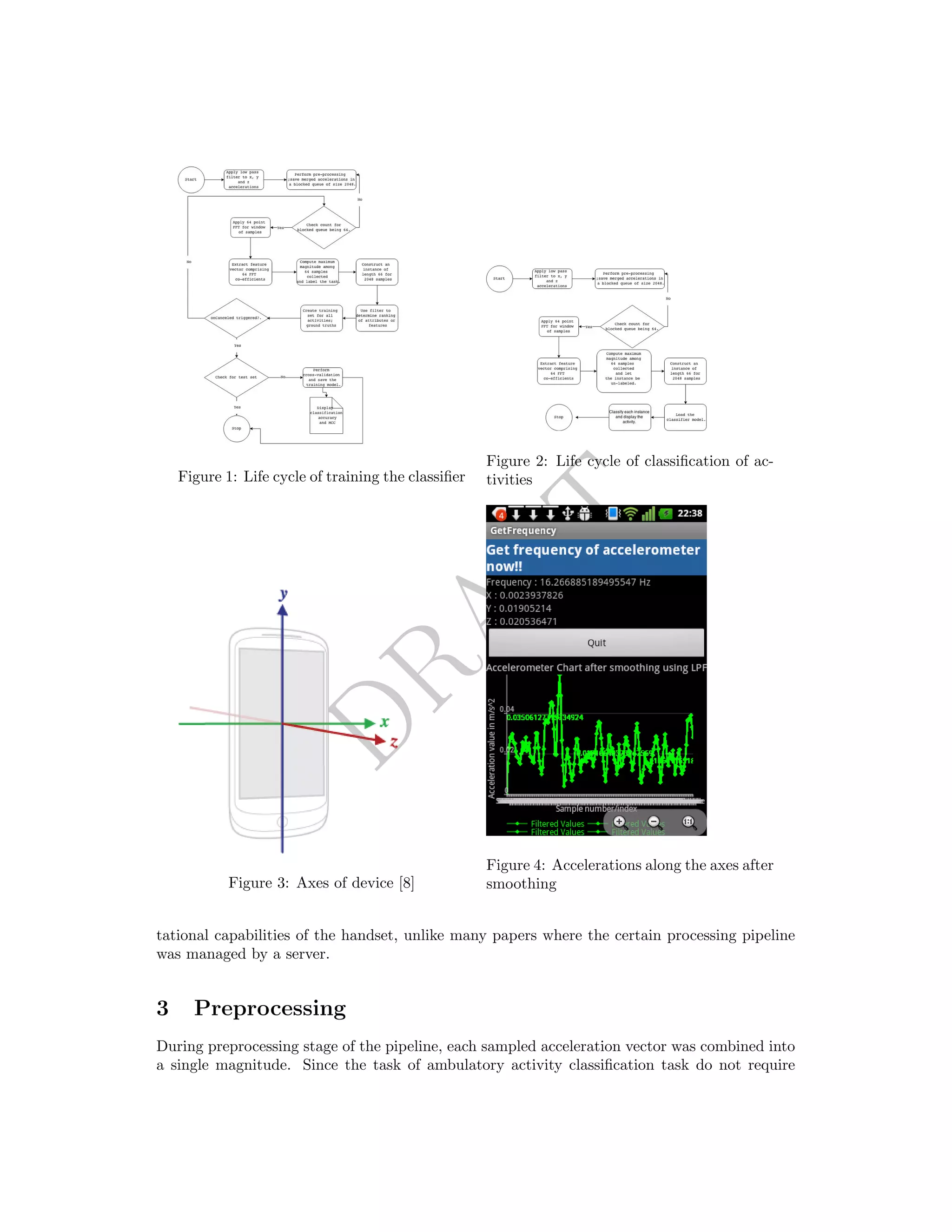 DRAFT
Figure 1: Life cycle of training the classiﬁer
Figure 2: Life cycle of classiﬁcation of ac-
tivities
Figure 3: Axes of device [8]
Figure 4: Accelerations along the axes after
smoothing
tational capabilities of the handset, unlike many papers where the certain processing pipeline
was managed by a server.
3 Preprocessing
During preprocessing stage of the pipeline, each sampled acceleration vector was combined into
a single magnitude. Since the task of ambulatory activity classiﬁcation task do not require
 