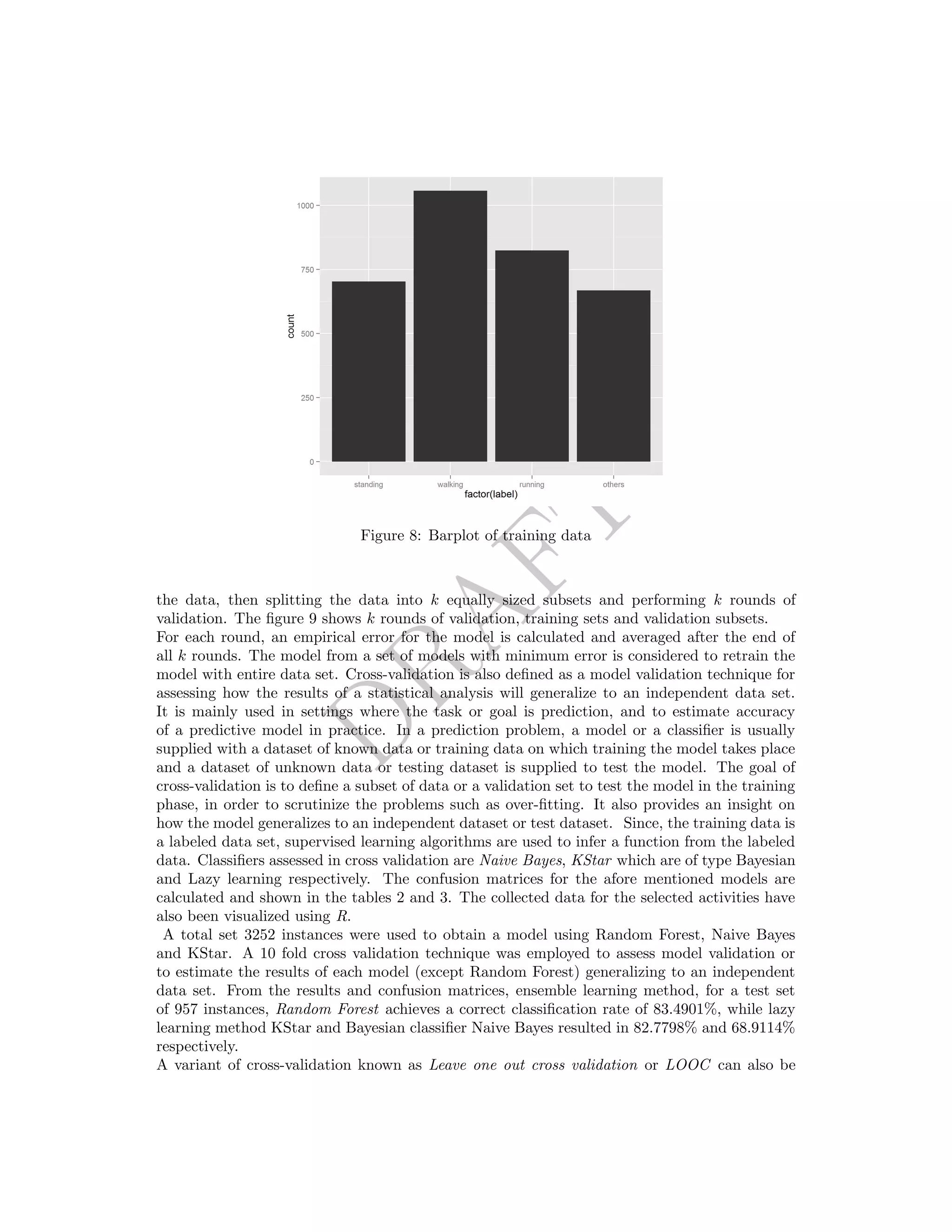 DRAFTFigure 8: Barplot of training data
the data, then splitting the data into k equally sized subsets and performing k rounds of
validation. The ﬁgure 9 shows k rounds of validation, training sets and validation subsets.
For each round, an empirical error for the model is calculated and averaged after the end of
all k rounds. The model from a set of models with minimum error is considered to retrain the
model with entire data set. Cross-validation is also deﬁned as a model validation technique for
assessing how the results of a statistical analysis will generalize to an independent data set.
It is mainly used in settings where the task or goal is prediction, and to estimate accuracy
of a predictive model in practice. In a prediction problem, a model or a classiﬁer is usually
supplied with a dataset of known data or training data on which training the model takes place
and a dataset of unknown data or testing dataset is supplied to test the model. The goal of
cross-validation is to deﬁne a subset of data or a validation set to test the model in the training
phase, in order to scrutinize the problems such as over-ﬁtting. It also provides an insight on
how the model generalizes to an independent dataset or test dataset. Since, the training data is
a labeled data set, supervised learning algorithms are used to infer a function from the labeled
data. Classiﬁers assessed in cross validation are Naive Bayes, KStar which are of type Bayesian
and Lazy learning respectively. The confusion matrices for the afore mentioned models are
calculated and shown in the tables 2 and 3. The collected data for the selected activities have
also been visualized using R.
A total set 3252 instances were used to obtain a model using Random Forest, Naive Bayes
and KStar. A 10 fold cross validation technique was employed to assess model validation or
to estimate the results of each model (except Random Forest) generalizing to an independent
data set. From the results and confusion matrices, ensemble learning method, for a test set
of 957 instances, Random Forest achieves a correct classiﬁcation rate of 83.4901%, while lazy
learning method KStar and Bayesian classiﬁer Naive Bayes resulted in 82.7798% and 68.9114%
respectively.
A variant of cross-validation known as Leave one out cross validation or LOOC can also be
 