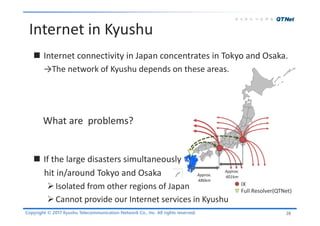 Copyright © 2017 Kyushu Telecommunication Network Co., Inc. All rights reserved.
 Internet connectivity in Japan concentrates in Tokyo and Osaka.
→The network of Kyushu depends on these areas.
What are problems?
 If the large disasters simultaneously
hit in/around Tokyo and Osaka
Isolated from other regions of Japan
Cannot provide our Internet services in Kyushu
IX
Full Resolver(QTNet)
Internet in Kyushu
28
Approx.
486km
Approx.
401km
 