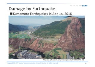 Copyright © 2017 Kyushu Telecommunication Network Co., Inc. All rights reserved.
Damage by Earthquake
Kumamoto Earthquakes in Apr. 14, 2016
30
https://ja-jp.facebook.com/kyuden.jp/posts/940170829434491
 