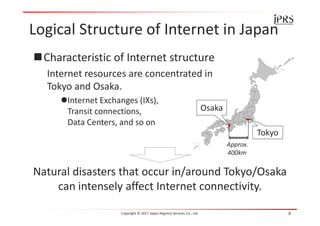 Logical Structure of Internet in Japan
Characteristic of Internet structure
Internet resources are concentrated in
Tokyo and Osaka.
Internet Exchanges (IXs),
Transit connections,
Data Centers, and so on
Copyright © 2017 Japan Registry Services Co., Ltd. 8
Tokyo
Osaka
Approx.
400km
Natural disasters that occur in/around Tokyo/Osaka
can intensely affect Internet connectivity.
 