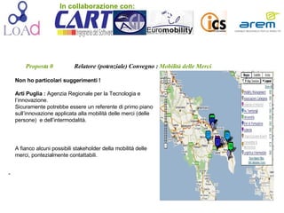 Proposta 0   Relatore (potenziale) Convegno :   Mobilità delle Merci Non ho particolari suggerimenti ! Arti Puglia :  Agenzia Regionale per la Tecnologia e l’innovazione. Sicuramente potrebbe essere un referente di primo piano sull’innovazione applicata alla mobilità delle merci (delle persone)  e dell’intermodalità. A fianco alcuni possibili stakeholder della mobilità delle merci, pontezialmente contattabili. - In collaborazione con: 