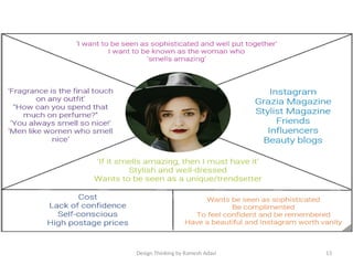 Design Thinking by Ramesh Adavi 13
 