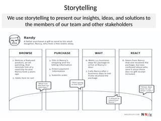 Design Thinking by Ramesh Adavi 19
Storytelling
We use storytelling to present our insights, ideas, and solutions to
the members of our team and other stakeholders
 