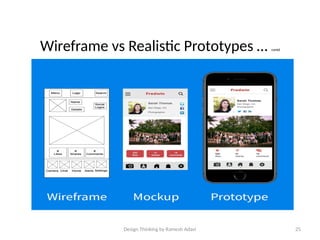 Design Thinking by Ramesh Adavi 25
Wireframe vs Realistic Prototypes … contd
 
