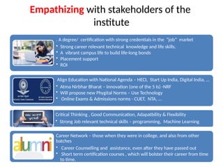 Design Thinking by Ramesh Adavi 33
Empathizing with stakeholders of the
institute
. A degree/ certification with strong credentials in the “job” market
• Strong career relevant technical knowledge and life skills.
• A vibrant campus life to build life-long bonds
• Placement support
• ROI
Align Education with National Agenda – HECI, Start Up India, Digital India, …
• Atma Nirbhar Bharat – Innovation (one of the 5 Is) -NRF
• Will propose new Phygital Norms – Use Technology
• Online Exams & Admissions norms - CUET, NTA, …
Critical Thinking , Good Communication, Adapatbility & Flexibility
• Strong Job relevant technical skills – programming, Machine Learning
Career Network – those when they were in college, and also from other
batches
• Career Counselling and assistance, even after they have passed out
• Short term certification courses , which will bolster their career from time
to time.
 